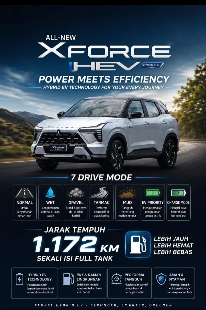 All-New Mitsubishi XFORCE HEV: SUV Full Hybrid Revolusioner Kini Hadir!
